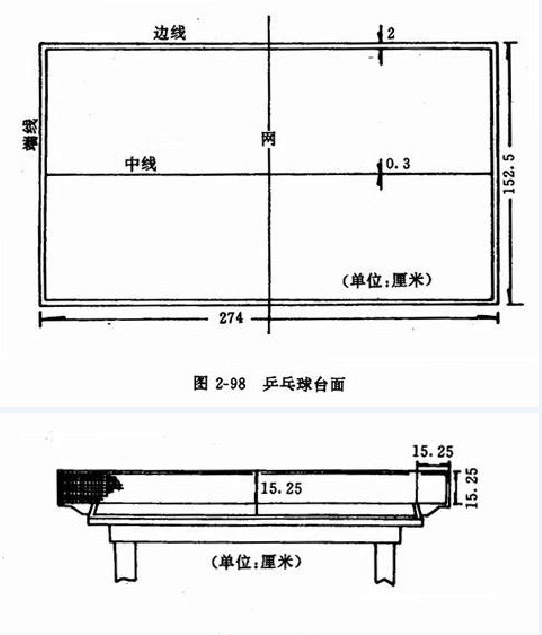 乒乓球桌標準尺寸示意圖